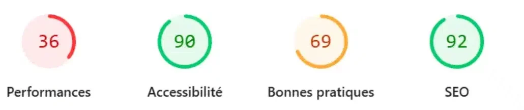 Les erreurs qui font fuir les visiteurs de votre site web